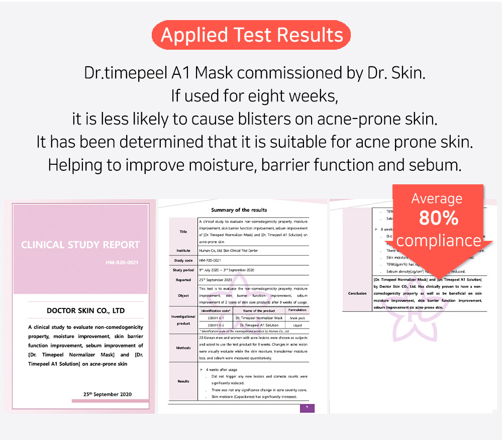 Applied Test Results - Suitable for Acne-Prone Skin